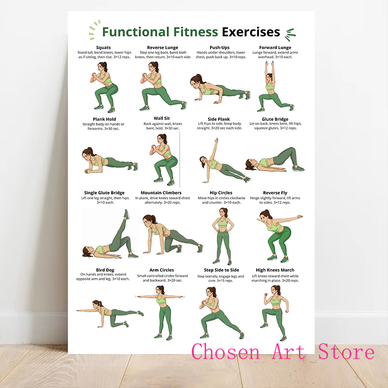 Póster con horario de ejercici - Home Gym On Wall reseña y precio