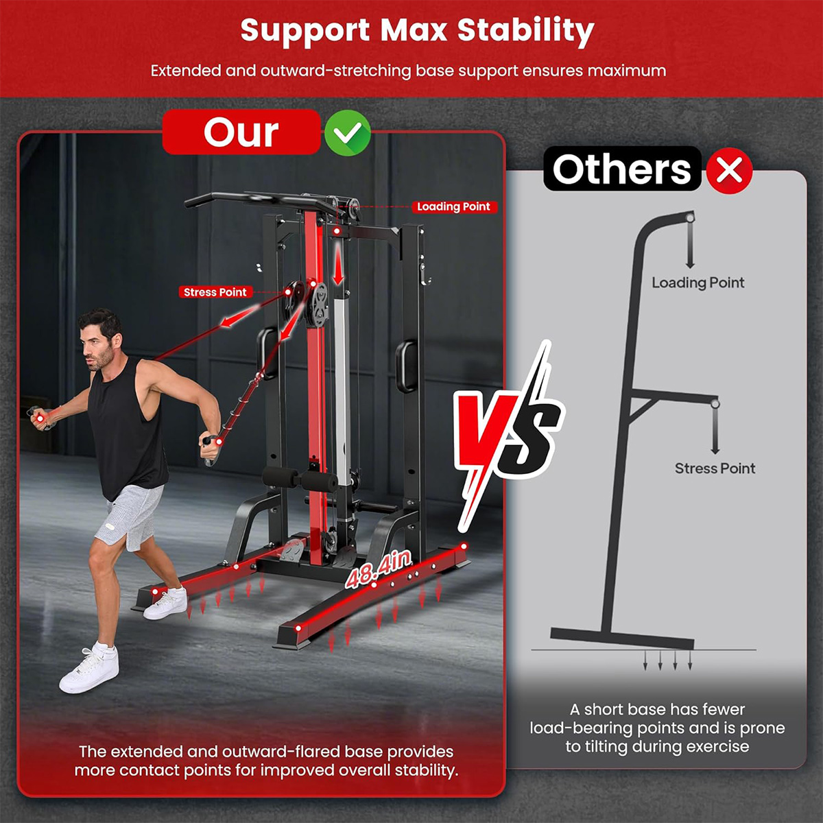 Máquina de Gimnasio Pooboo par - Home Gym Workout Equipment reseña y precio