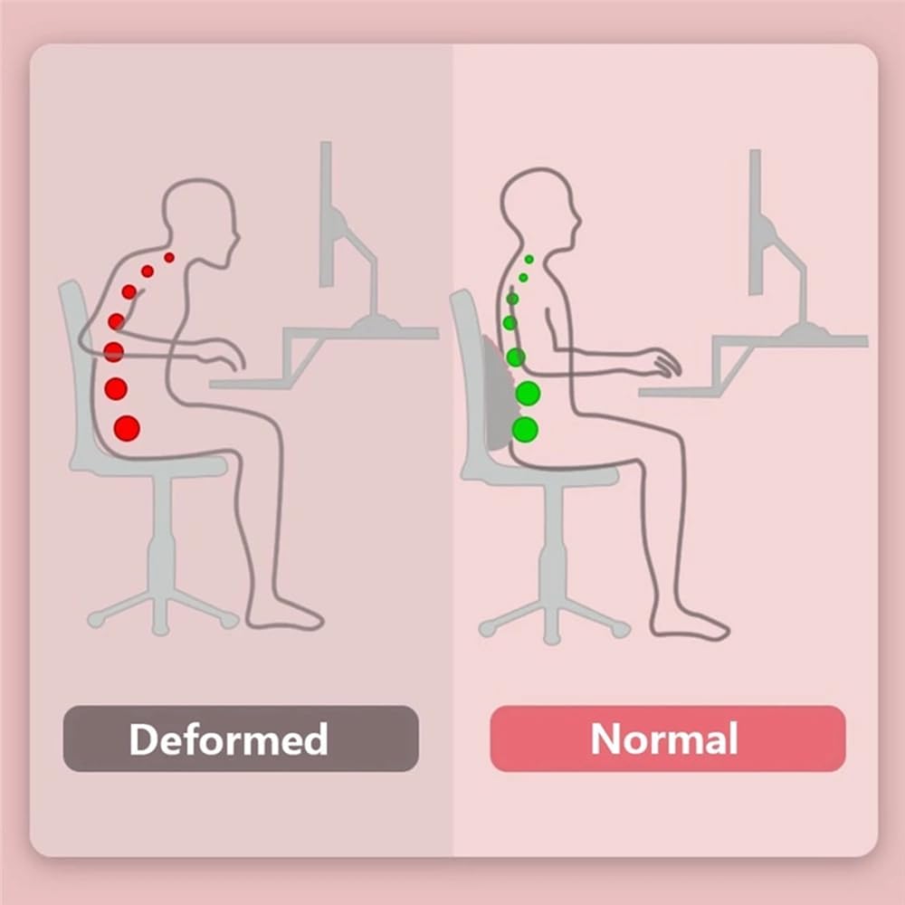 Almohada Correctora de Postura - Home Gym Essentials reseña y precio